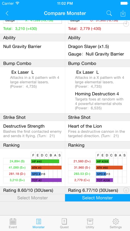 MonstGuide For Monster Strike