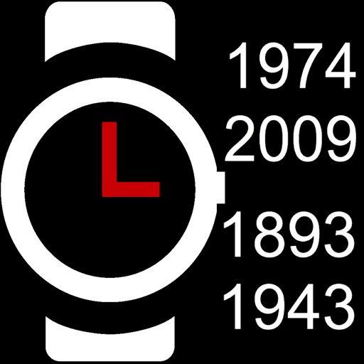 Luxury Swiss watch production date Icon