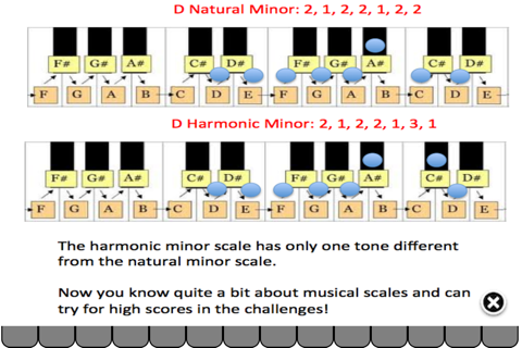 Build A Scale Free screenshot 4