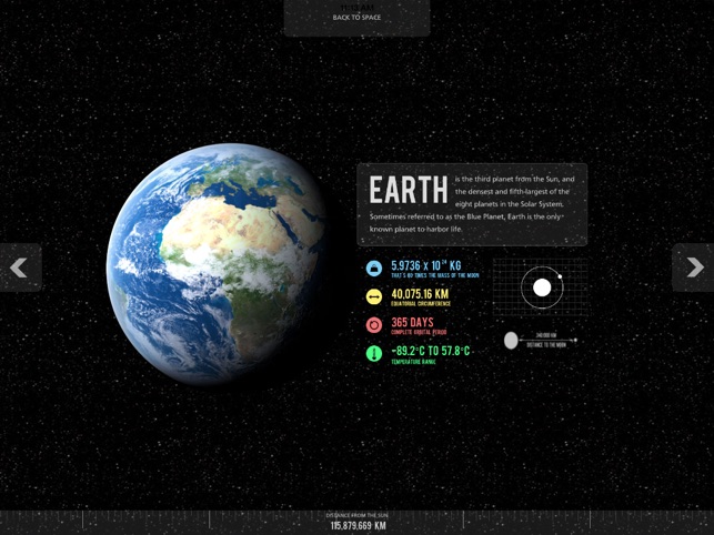 Solar System Journey - School Edition(圖2)-速報App