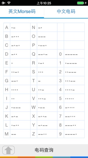 MorseWorld(圖2)-速報App