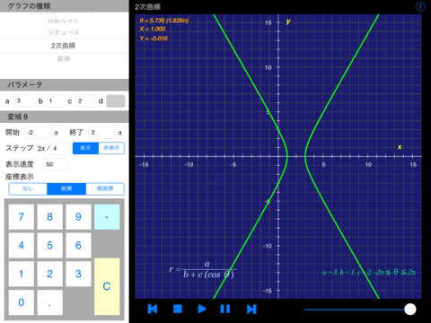 Parame Graphic for iPad (Free) screenshot 3