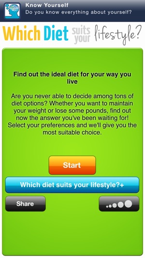 Which diet suits your lifestyle?(圖2)-速報App