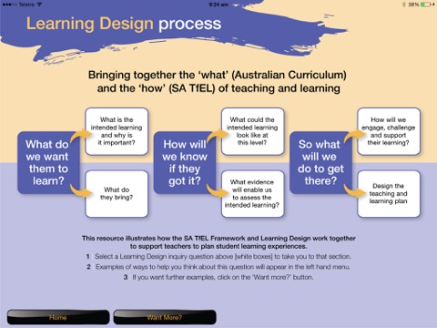 TfEL for Learning Design screenshot 4