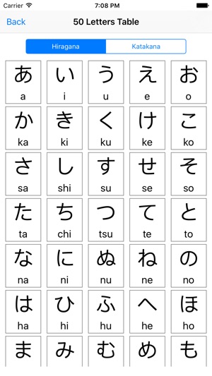 Japanese Study (Hiragana+Katakana)(圖3)-速報App