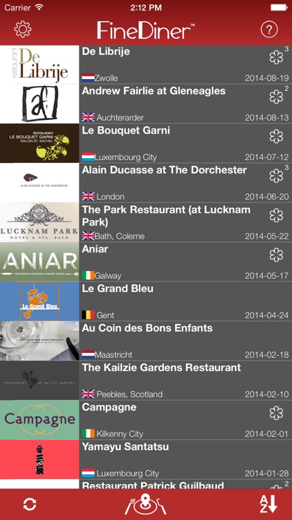 FineDiner - your restaurant journal