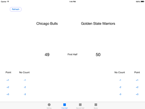 Basketball Scoreboard for iPad screenshot 2
