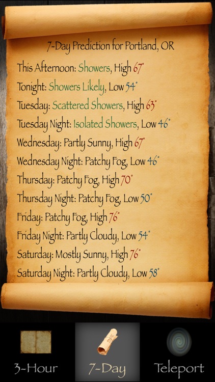 Weather Wand