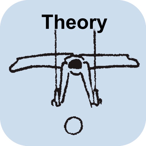 CoP Theory Study MAG icon