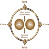 Value Driven Maintenance (VDM) Quick Study Reference: Cheat sheets with Glossary and Video Lessons