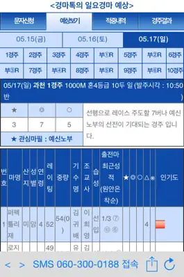 Game screenshot 경마톡 경마예상 토요경마 일요경마 부산경마 종합예상지 apk