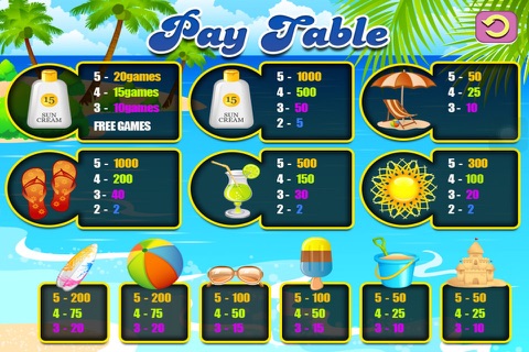 Summer Vacation Slots Play Vegas Casino Slot Machines screenshot 4