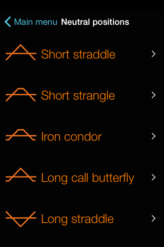Orange Options: Strategies and Calculator screenshot 2