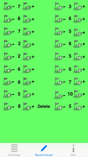 Duffer's Golf Score Card