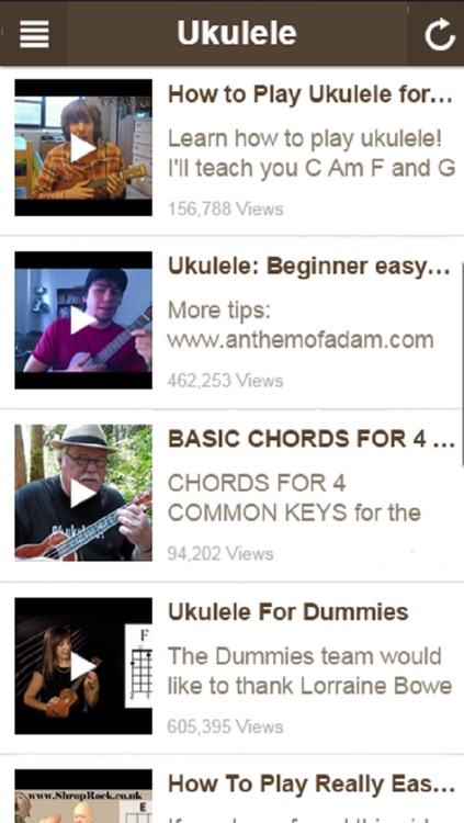 How To Play Ukulele - Learn To Play Ukulele Songs, Chords, Tuning Information and Other Ukulele Tips