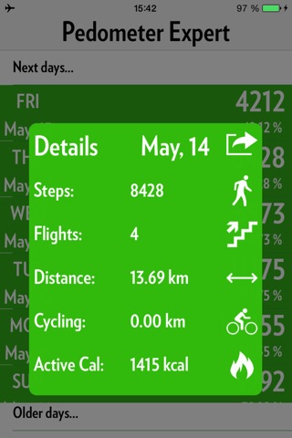 Pedometer Expert screenshot 3