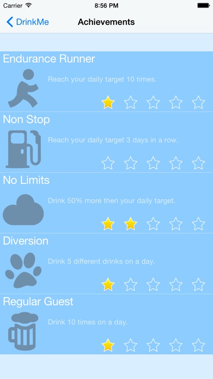 DrinkMe - Drink Reminder screenshot-3