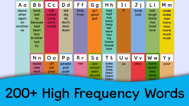 Foundation Key Words - Over 200 Sight Wo