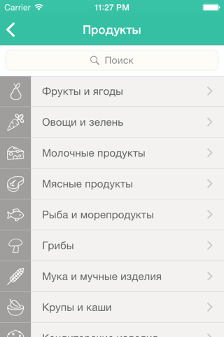 Food Diary. Дневник питания screenshot 2