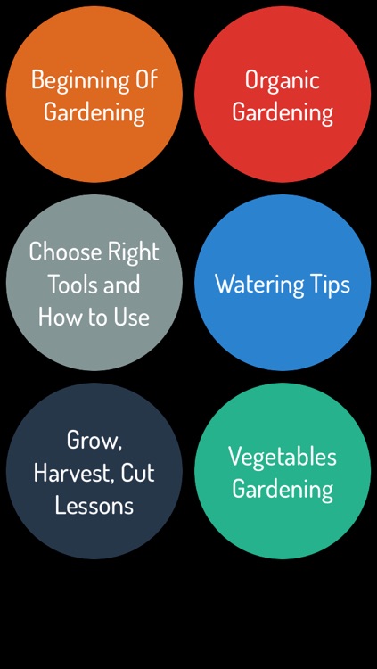 How To Garden - Gardening Guide