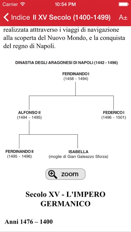 Storia