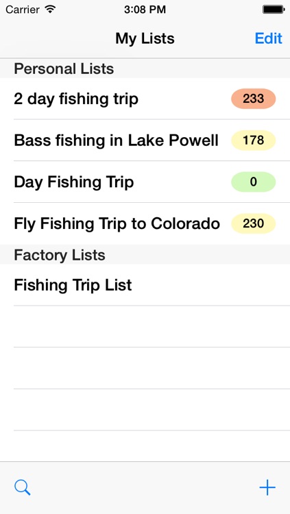 Fishing Trip Checklist