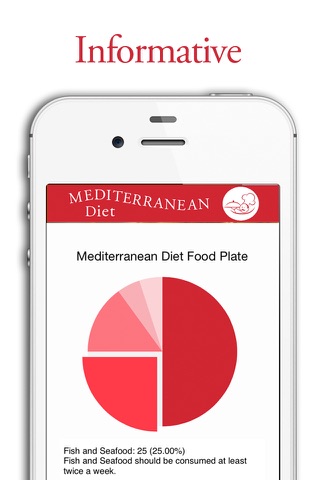 Mediterranean Diet App screenshot 3