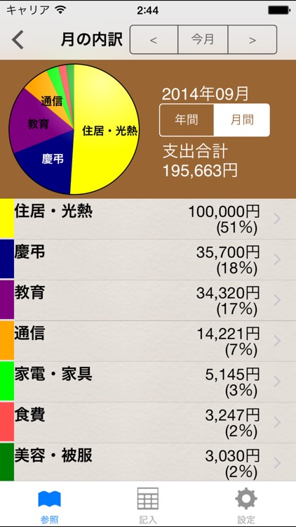 sugukakeibo screenshot-3