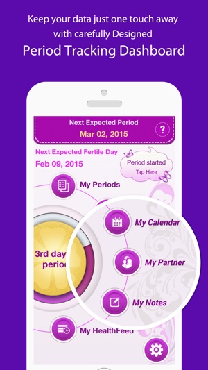 My period tracker - Fertility tracker for Women / Girl's Ovu(圖1)-速報App