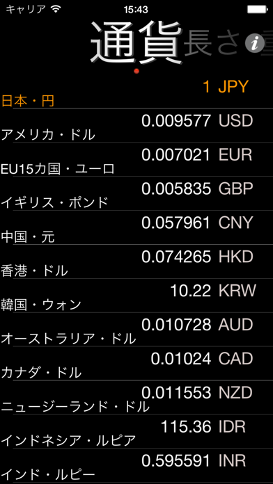 らくらく通貨・単位換算 screenshot1