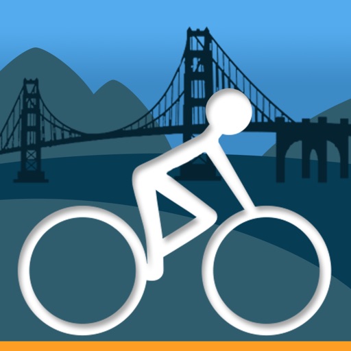 San Francisco Bike Paths
