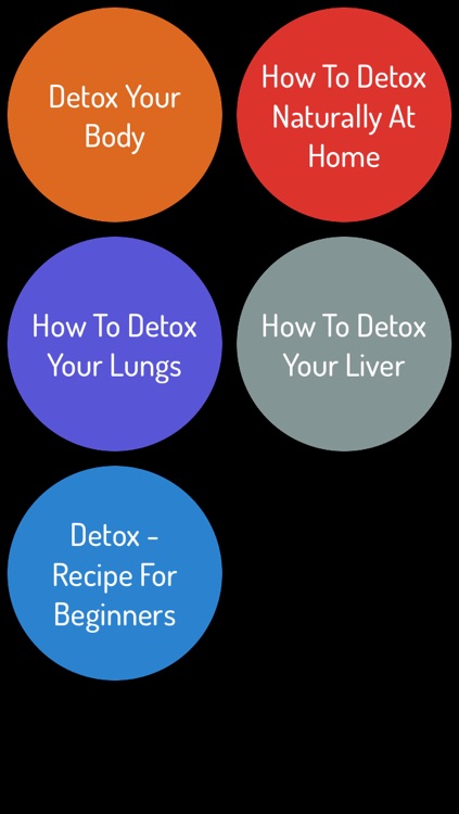 Learn To Detox Your Body - Best Guide