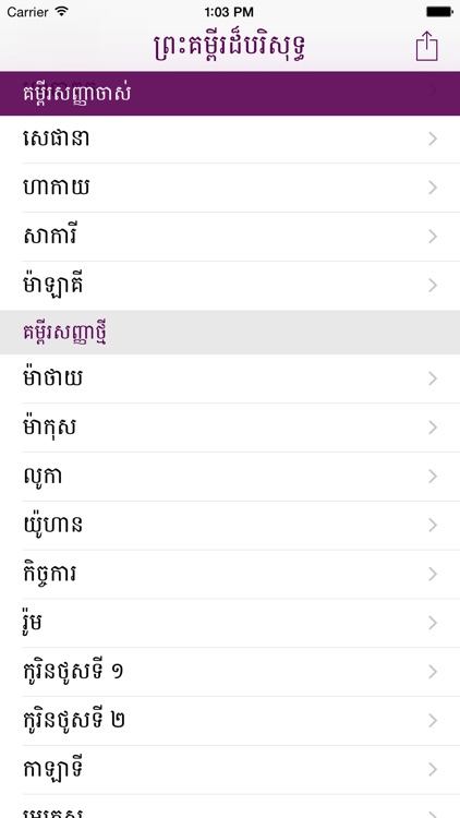 Khmer Hammond Bible