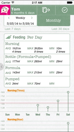 firstyear baby feeding timer sleep diaper log on the app feeding log for infants