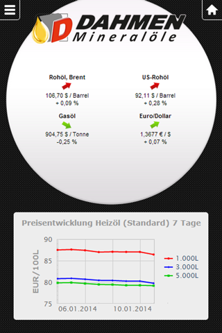 Dahmen24 screenshot 2