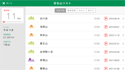 百名山コンパス screenshot1