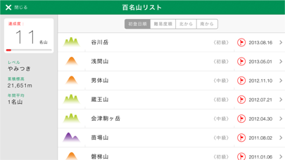 百名山コンパスのおすすめ画像5