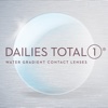 DAILIES TOTAL①