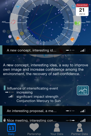 Professional Horoscope4U - náhled