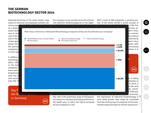 Guide to German Biotech Companies 2014 screenshot 3