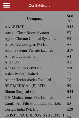 Hospital Infrastructure & Mgmt screenshot 4