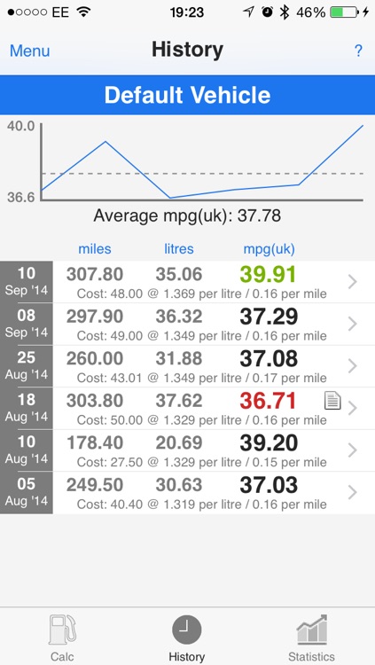 MPG Calc