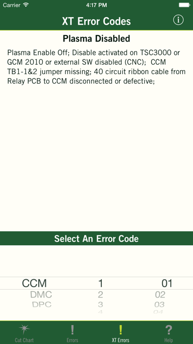 How to cancel & delete Thermal Dynamics Cut Chart from iphone & ipad 4