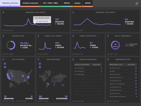 HappyMetrix screenshot 2