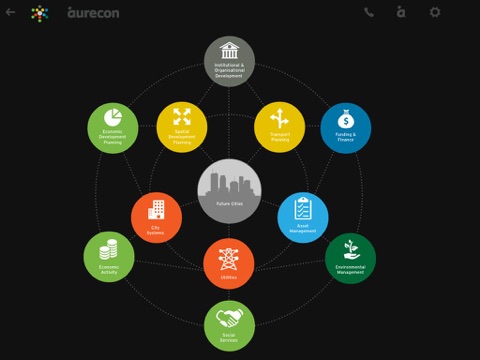 Aurecon Future Cities screenshot 2