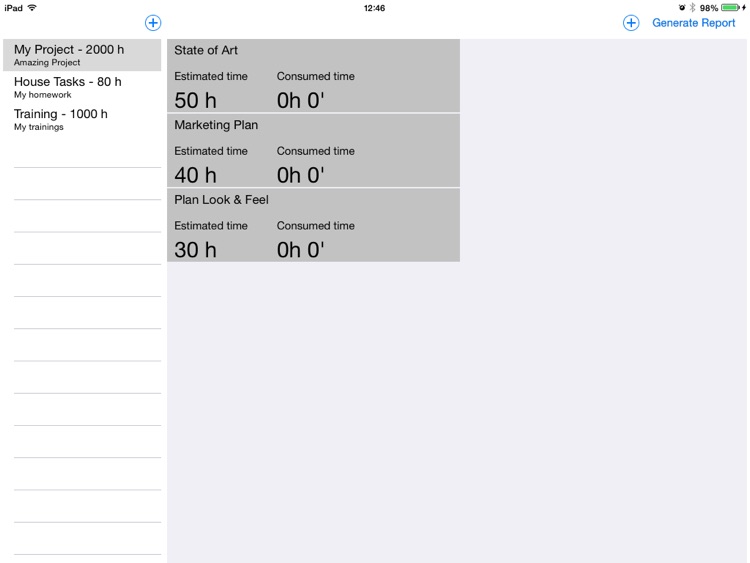 Time Tracker Keeper by Instituto Tecnológico de Informática