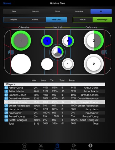 StatsGuy for Hockey HP3 screenshot 4