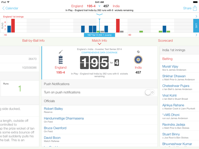 ECB Cricket Live(圖3)-速報App