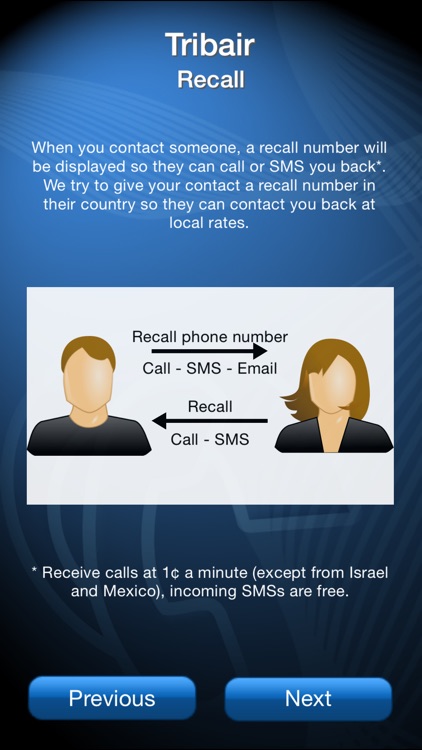 Tribair - Cheap phone calls