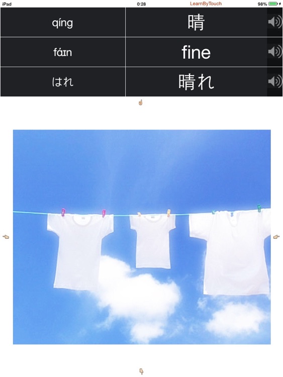 LBT(Learning Weather Words By Touching , Listening and Seeing For Kids)